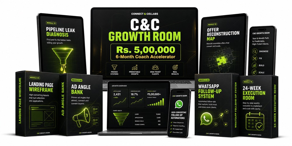 C&C Growth Room digital product bundle with funnel, offer, landing page, ads and AI follow-up modules